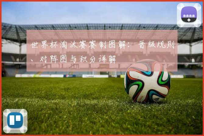 世界杯淘汰赛赛制图解:晋级规则、对阵图与积分详解